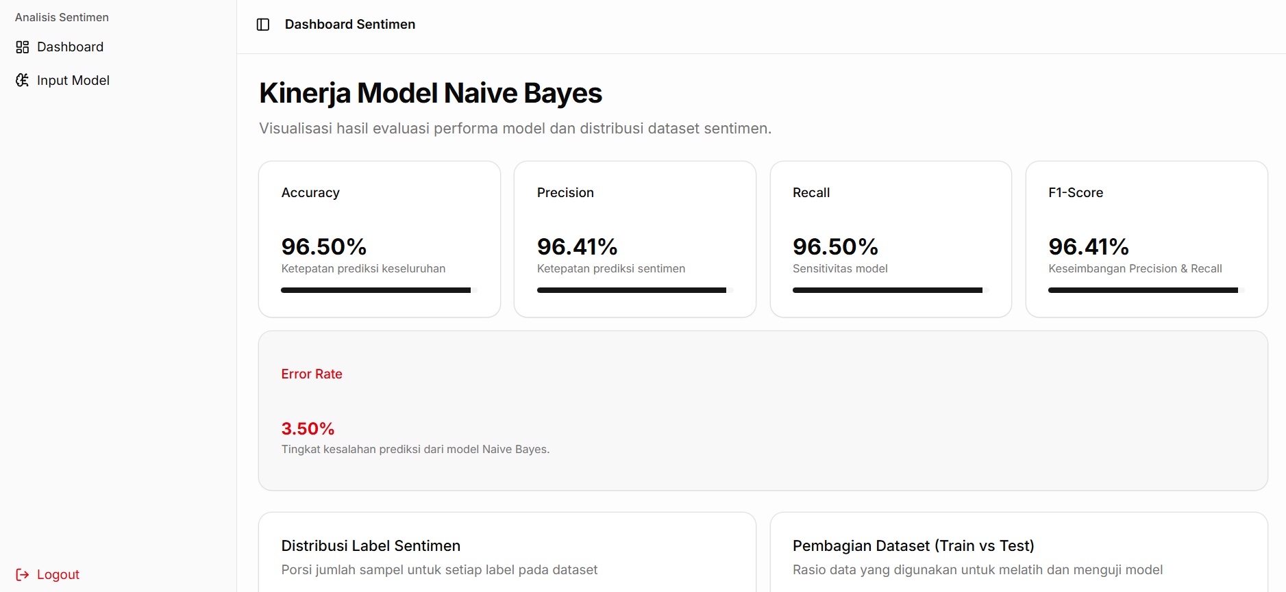 Sentiment Intelligence Platform - SkollaSentiment screenshot 4
